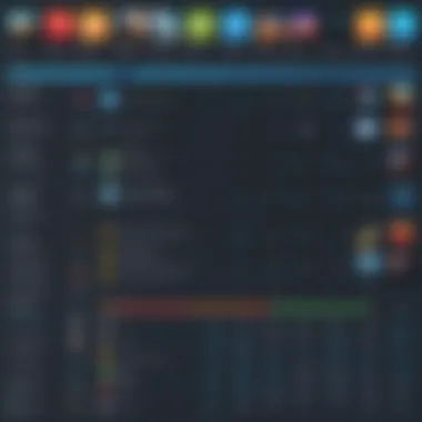 Comparison chart of features in various movie download applications