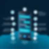 Features of Voice Messaging on Android Overview of Android voice messaging features