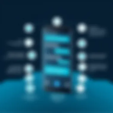 Features of Voice Messaging on Android Overview of Android voice messaging features