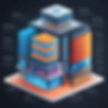 Architecture of Apache Spark SQL Illustration depicting the architecture of Apache Spark SQL