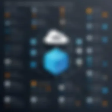 Practical Applications of AWS CloudFormation Infographic showcasing practical applications of AWS CloudFormation