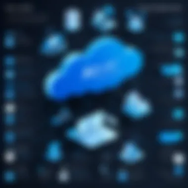 Real-World Applications of Azure Cloud Services Infographic illustrating real-world applications of Azure Cloud Services