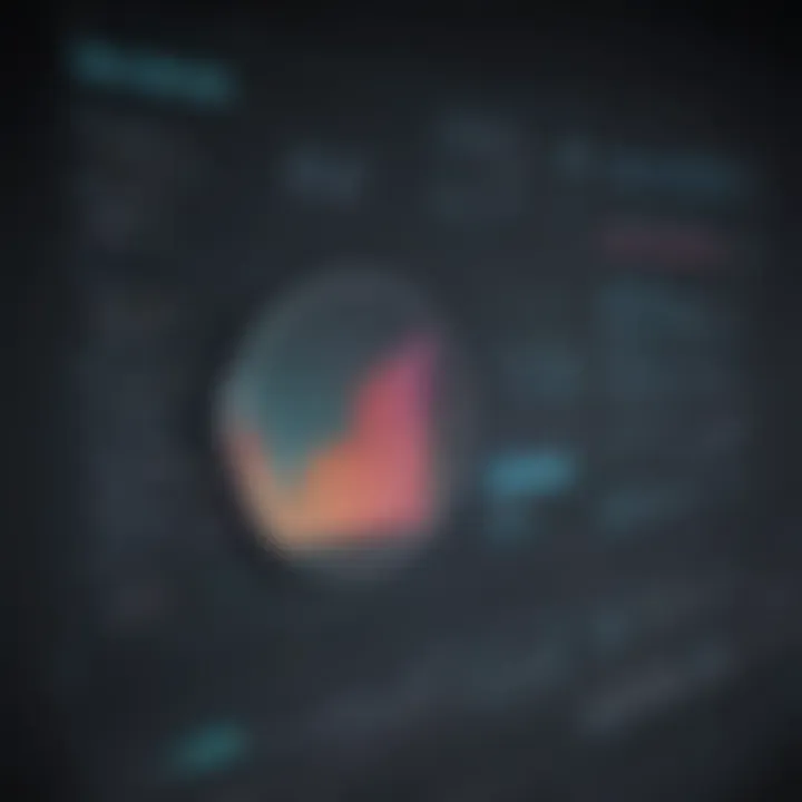 Innovative Data Visualization