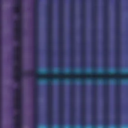 A visual representation of the Bootstrap grid system showcasing its layout capabilities.