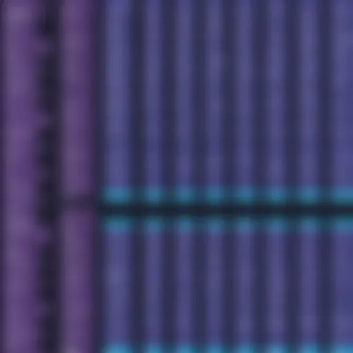 A visual representation of the Bootstrap grid system showcasing its layout capabilities.