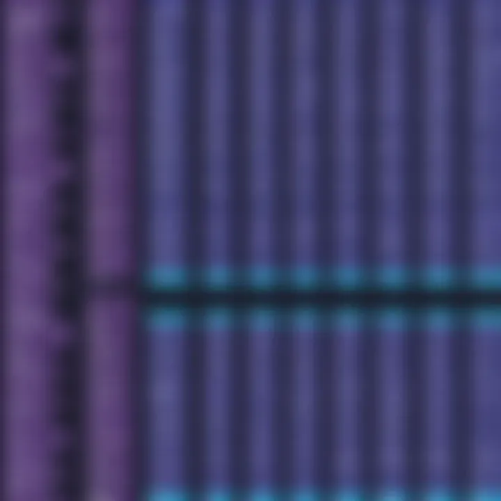 A visual representation of the Bootstrap grid system showcasing its layout capabilities.