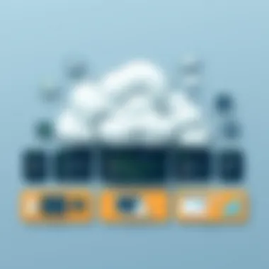 Cloud architecture diagram showcasing various components