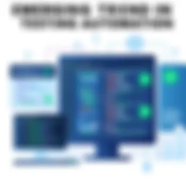 Future trends in automated testing and Cucumber's role