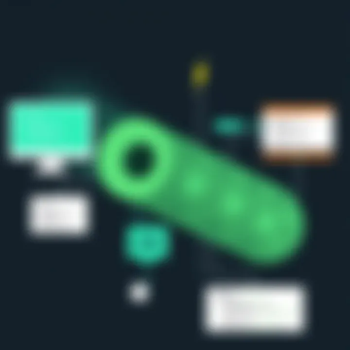 Integration of Cucumber with various programming languages