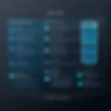 Create Operation Code Example Code snippet showcasing Create operation in a programming environment