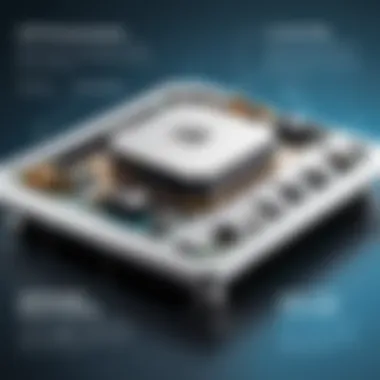 Unveiling the Power of UFT Features Unveiling the Power of UFT Features