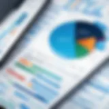 Strategic Planning Visualization