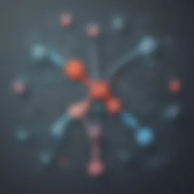 Efficient Git Branching Efficient Git Branching
