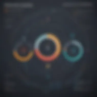 Git Workflow Visualization Git Workflow Visualization