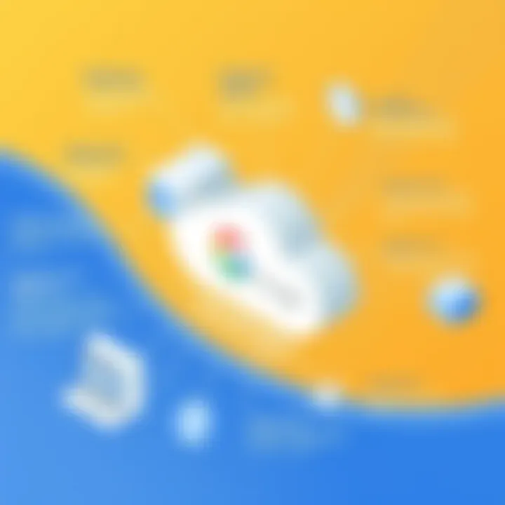 Features of Google Cloud Computing Engine Key Features of Google Cloud Computing Engine