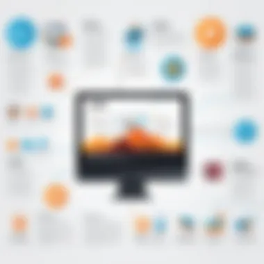 Showcasing Advanced Features of Java Advanced Java features in action