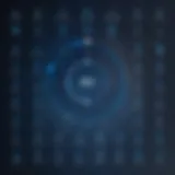 Visualization of loop types in R programming