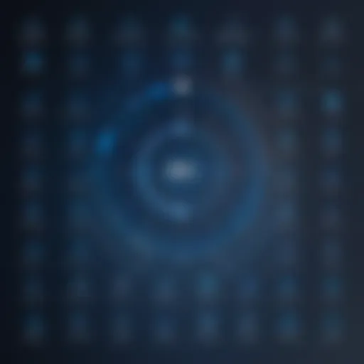 Visualization of loop types in R programming