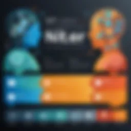 Illustration depicting the evolution of natural language processing technologies.