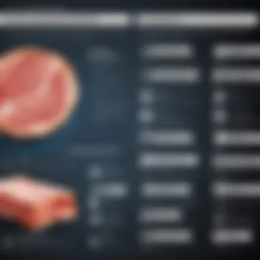 Health Benefits of Non-Pork Bacon An infographic illustrating the health benefits of non-pork bacon alternatives compared to traditional bacon.