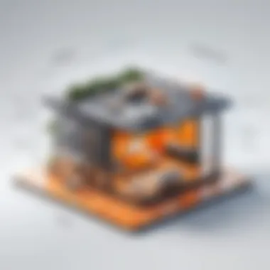 A visual representation of object detection model architecture