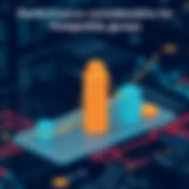 Graph depicting performance considerations for PostgreSQL arrays