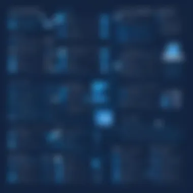 Diagram illustrating user data manipulation techniques in PowerShell