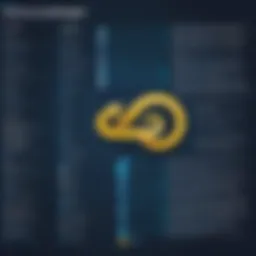 Visual representation of Python's syntax and structure