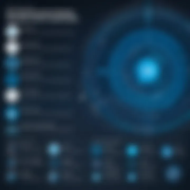 An infographic on strategies for detecting race conditions