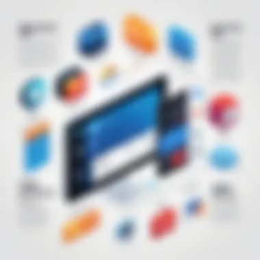 Real-World Applications of Rapid App Development Techniques Infographic showcasing real-world applications of rapid app development.