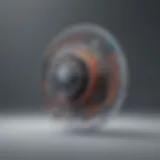 Innovative Form Design