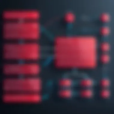 Binary Search Process in Ruby Flowchart showing binary search process