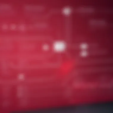 Linear Search Algorithm in Ruby Diagram illustrating linear search algorithm