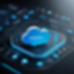 A visual representation of Salesforce Service Cloud features