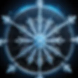 An illustration of Snowflake architecture highlighting its unique design