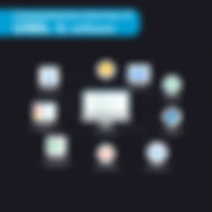 Overview of top UML diagram software tools available