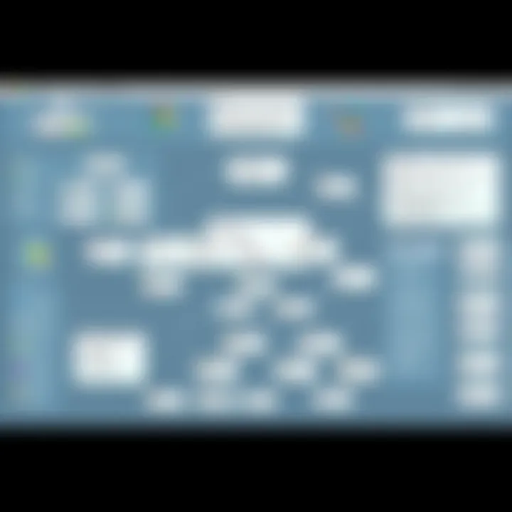 A detailed UML diagram showcasing various components and relationships