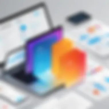Diverse Testing Methodologies Illustration of various testing methodologies