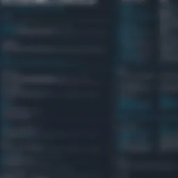 Understanding SQL Commands