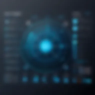 GUI Tools Features A diagram illustrating the features of various GUI development tools