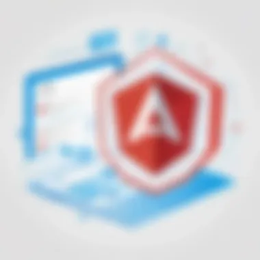 Agile Practices with AngularJS Illustration of Agile practices implemented using AngularJS.