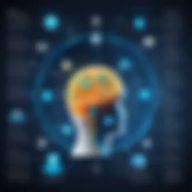Knowledge Acquisition Methods in AI Visualization of knowledge acquisition methods in AI