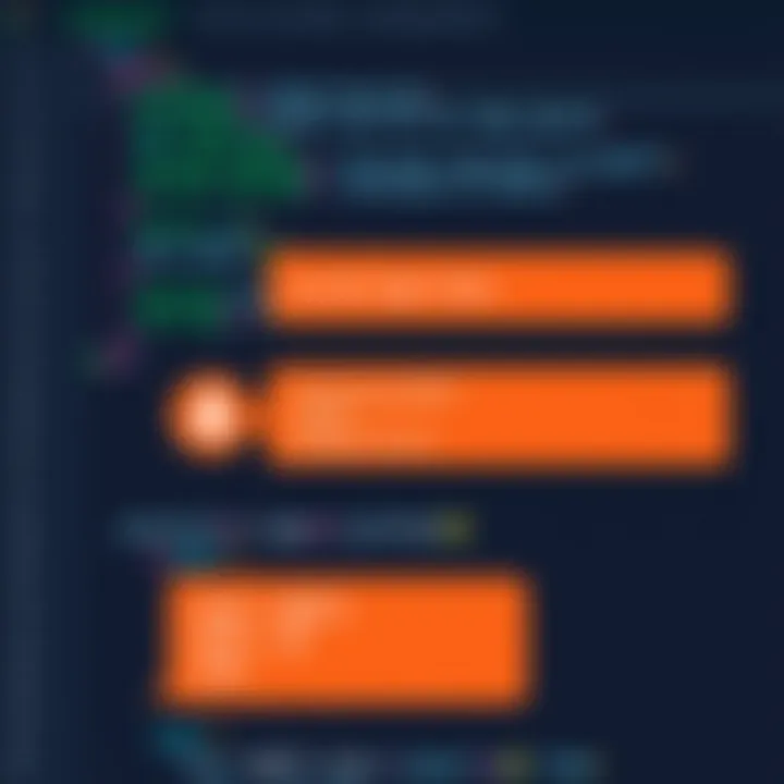 Unpacking MQTT Message Structure Detailed view of MQTT message structure