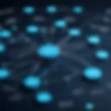 Visual representation of a graph database structure