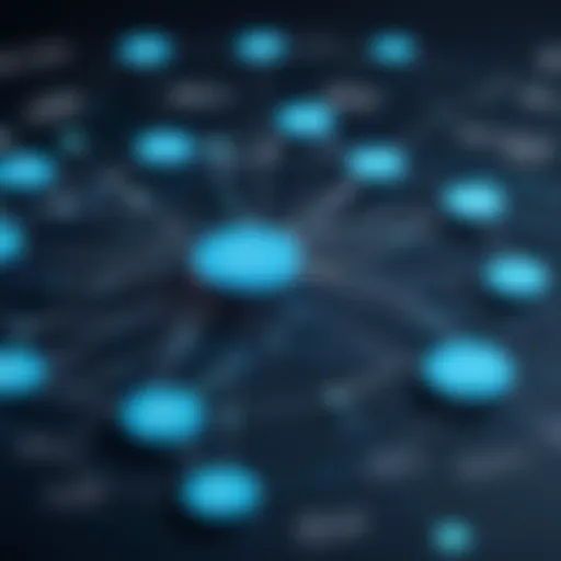 Visual representation of a graph database structure