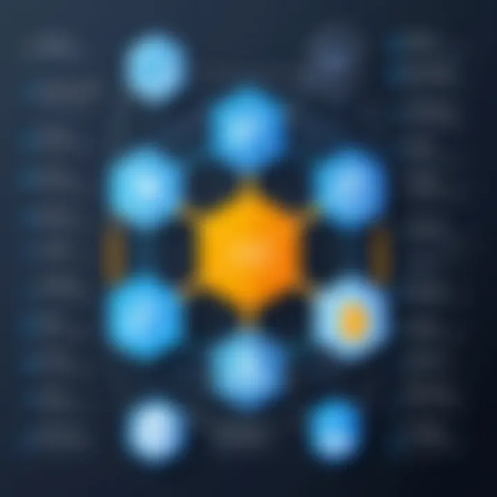 Illustration showcasing use cases of graph databases in various industries