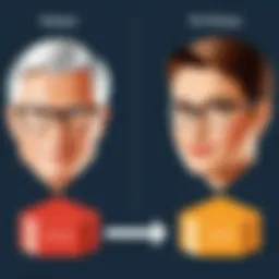 Illustration of One-to-One Relationship in Databases