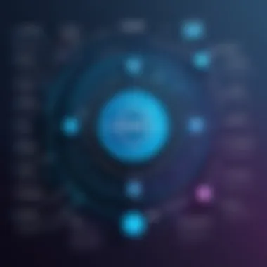 Decoding Express.js Middleware Express.js middleware mechanism visualization