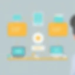 Illustration of DNS resolution process