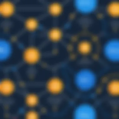 Graph depicting data synchronization in Firebase